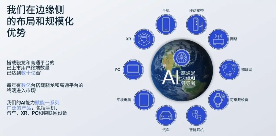 kaiyun-足球运动与科技深度融合，虚拟训练引领行业变革的简单介绍